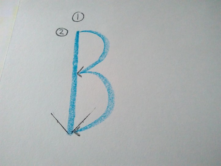 Writing B